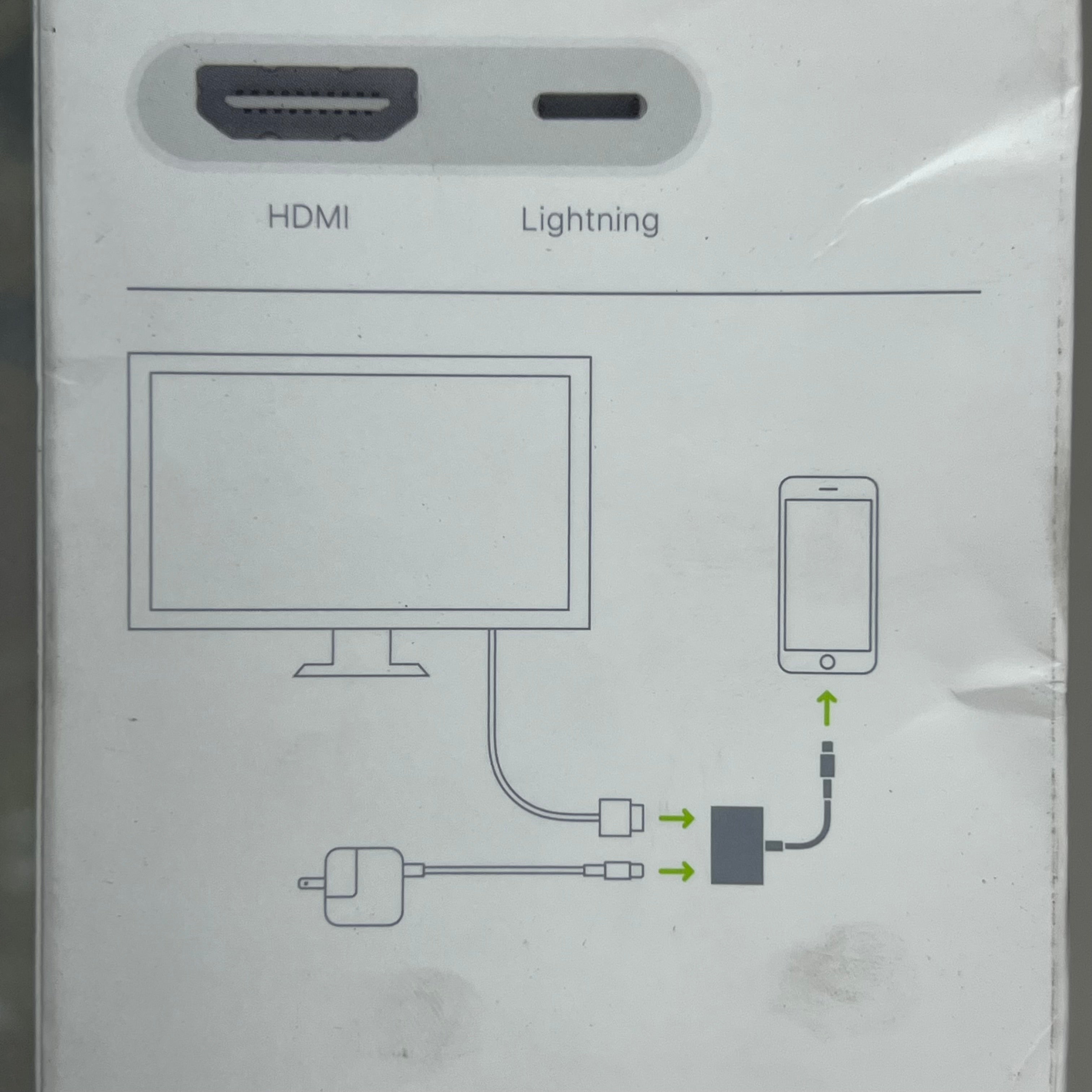 APPLE  Lightning Digital AV Adapter Up To 1080p HD White MD826AM/A (Return)