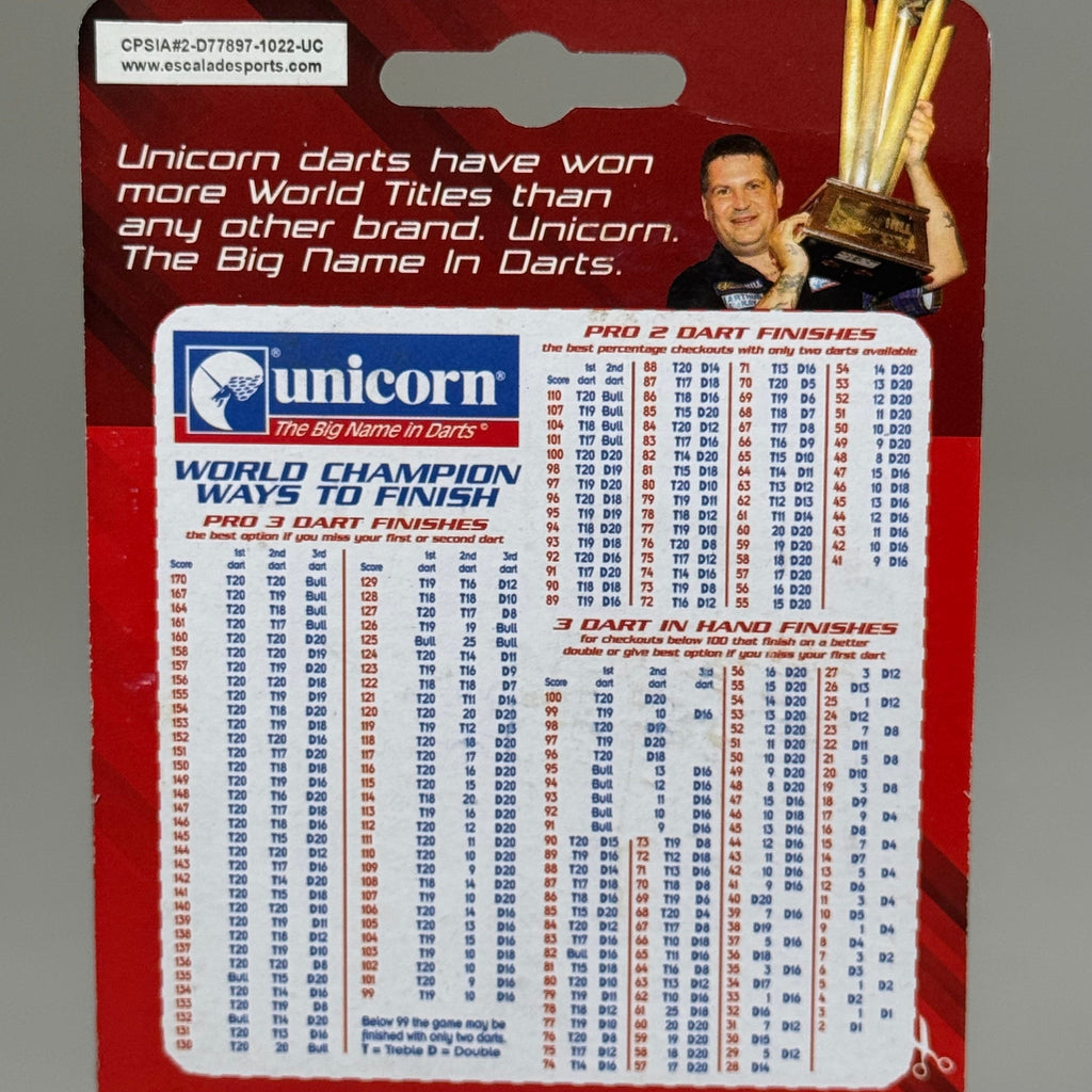 UNICORN(2 PACK, 30 TOTAL WINGS) Flight Selecta Kit 5 Assorted Shape Wings D77897